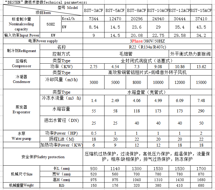 冷熱一體機參數 冷熱一體機參數